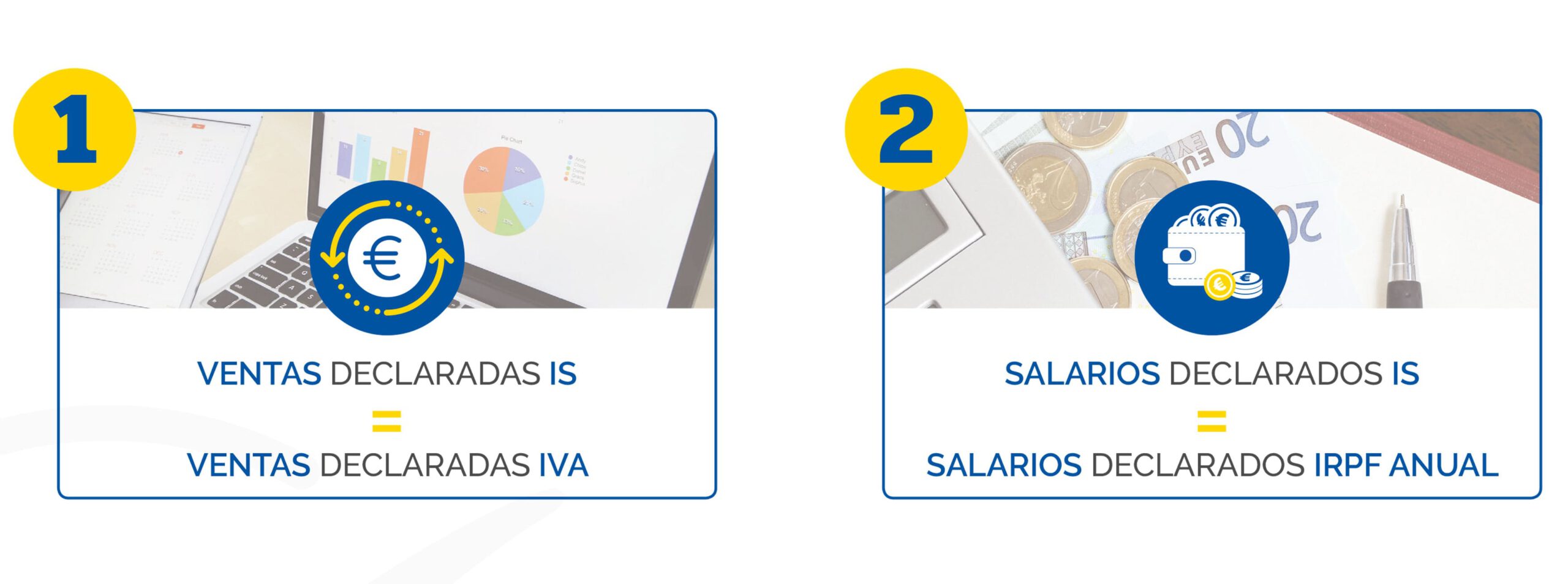 El Impuesto de Sociedades y las verificaciones de Hacienda. Puntos que Hacienda mira: 1 y 2.