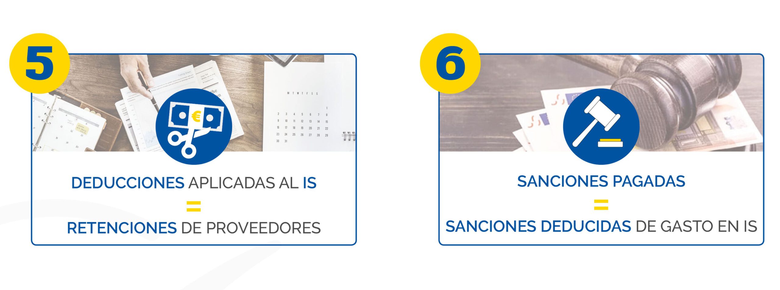 El Impuesto de Sociedades y las verificaciones de Hacienda. Puntos que Hacienda mira: 5 y 6.